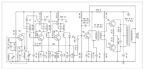 從零入門 不懂模擬電路設計如何完成溫度信號采集集成電路設計